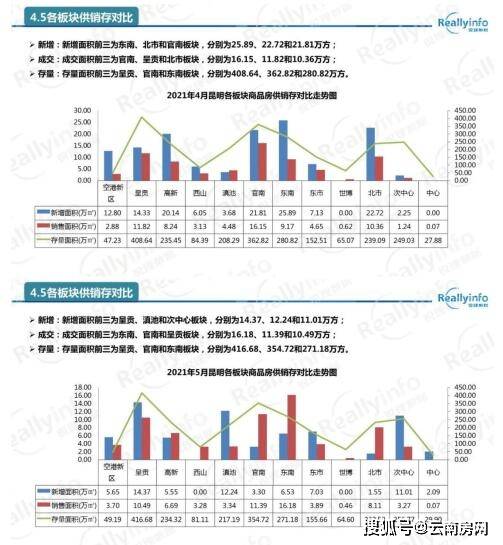 服务人口等于规划面积乘_以色列面积和人口