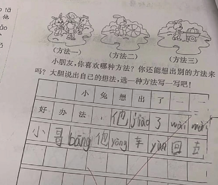 天什么其中成语_成语故事简笔画(4)