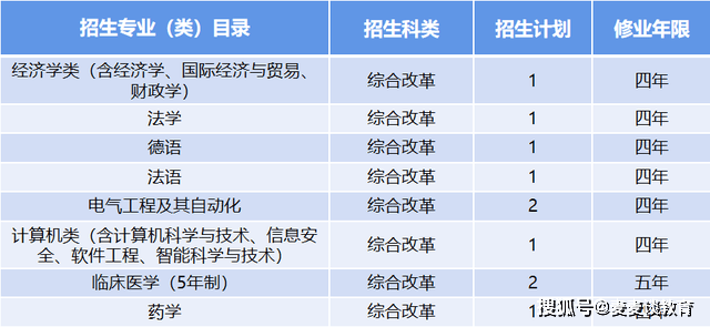 2021广东普宁人口总数_国内人口破200万的县,30年时间人口翻一倍,当地人经商头