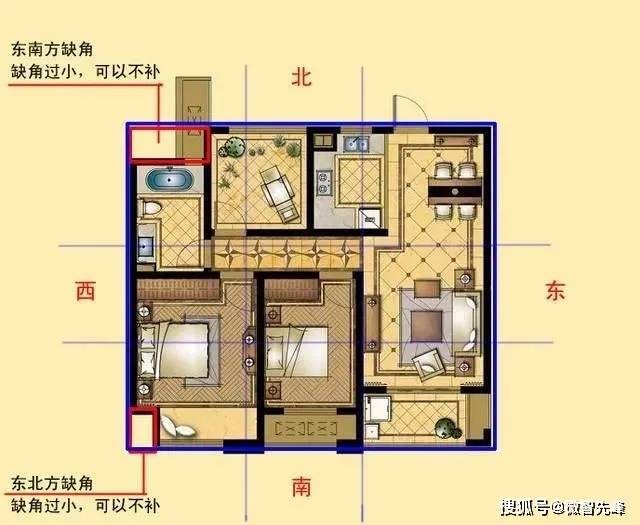 房屋缺角的判斷方法及其化解