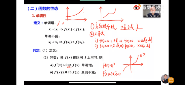 单调意思图片