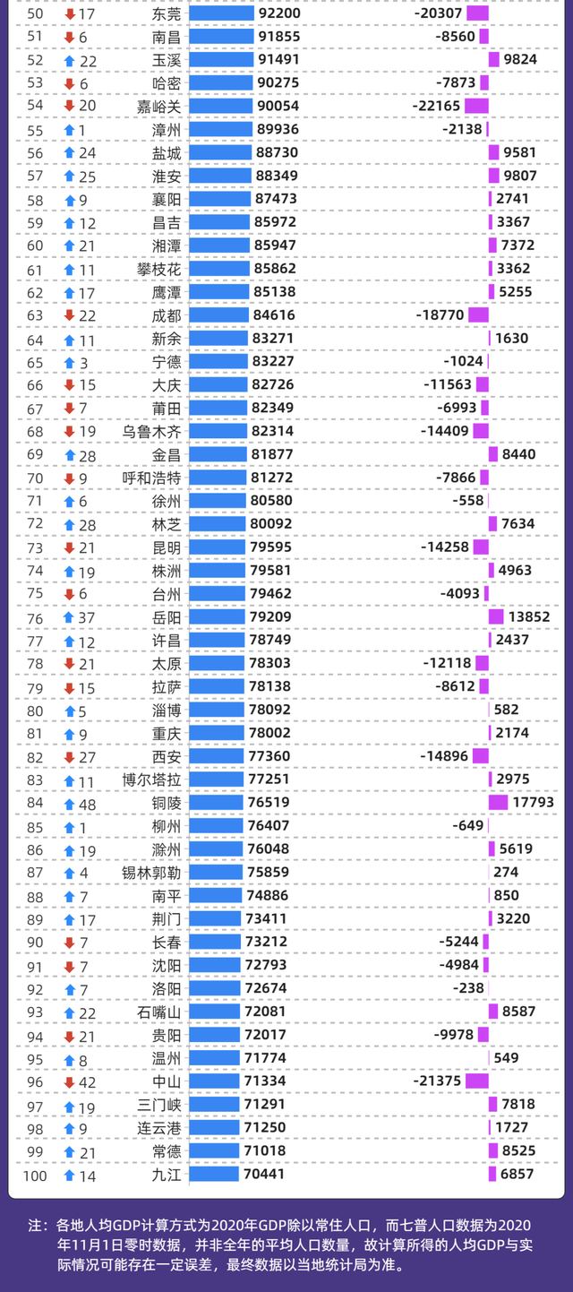 新疆的城市gdp_面积不如新疆的国家:资源价值却比中国多28万亿,但GDP不如河北