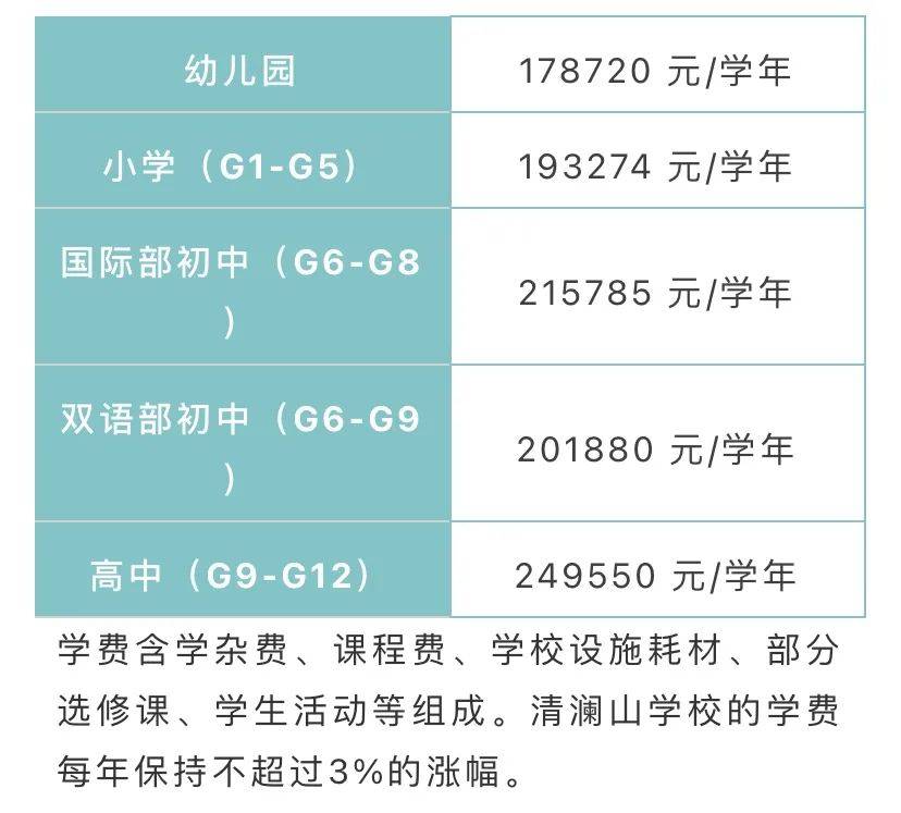 武汉大学读研究生要交多少学费_武汉大学研究生学费_武汉大学研究生学费