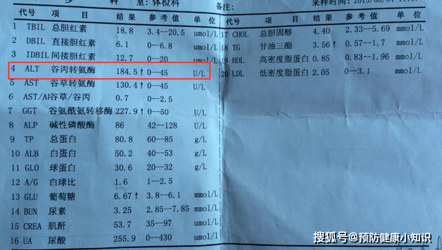 时间|30岁男子滴酒不沾，检查出肝硬化，医生告知：这2事做太多了