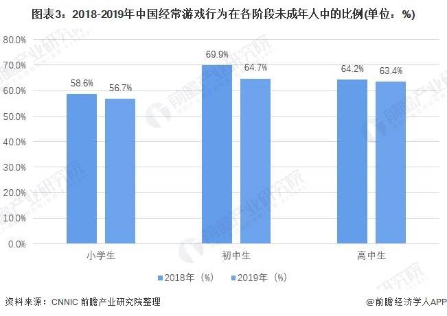 gdp的含义与局限性分析_兴业 去库存拖累美国3季度GDP下滑