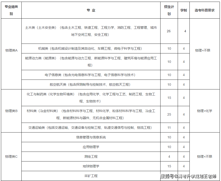 人口1003人口_人口普查