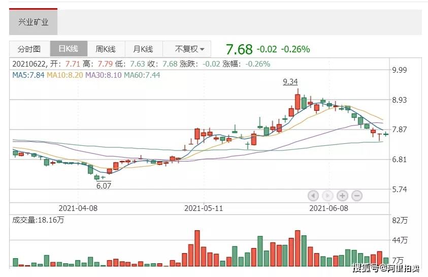 福达股份：拟分期增资及收购股权获得长坂科技35%股权，加速开拓人形机器人业务