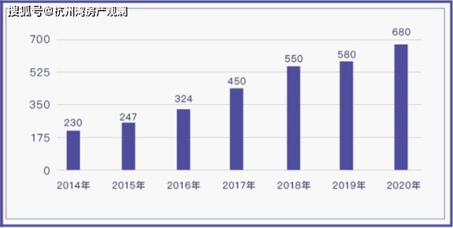 南岭村gdp(3)