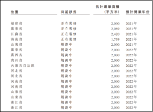 植发机构排名_植发医院排名质丽网(2)