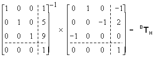 或者得到最终的变换矩阵,3x3子矩阵的三列代表了手坐标系相对于机器人
