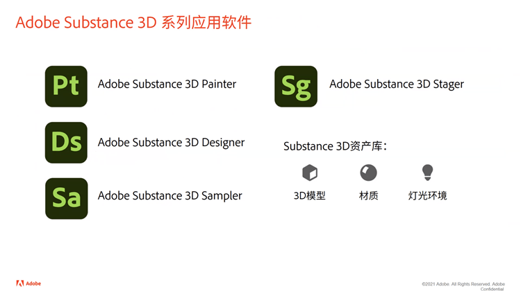 Adobe Substance 3D Stager 2.1.0.5587 download the last version for apple