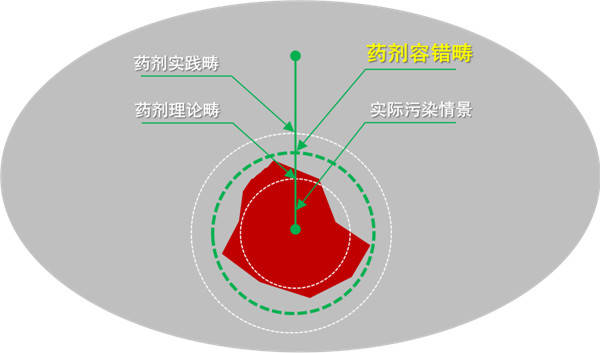 什么是重金属的表现 00089e576fb74aa799e4a5b46122f7e5.jpeg