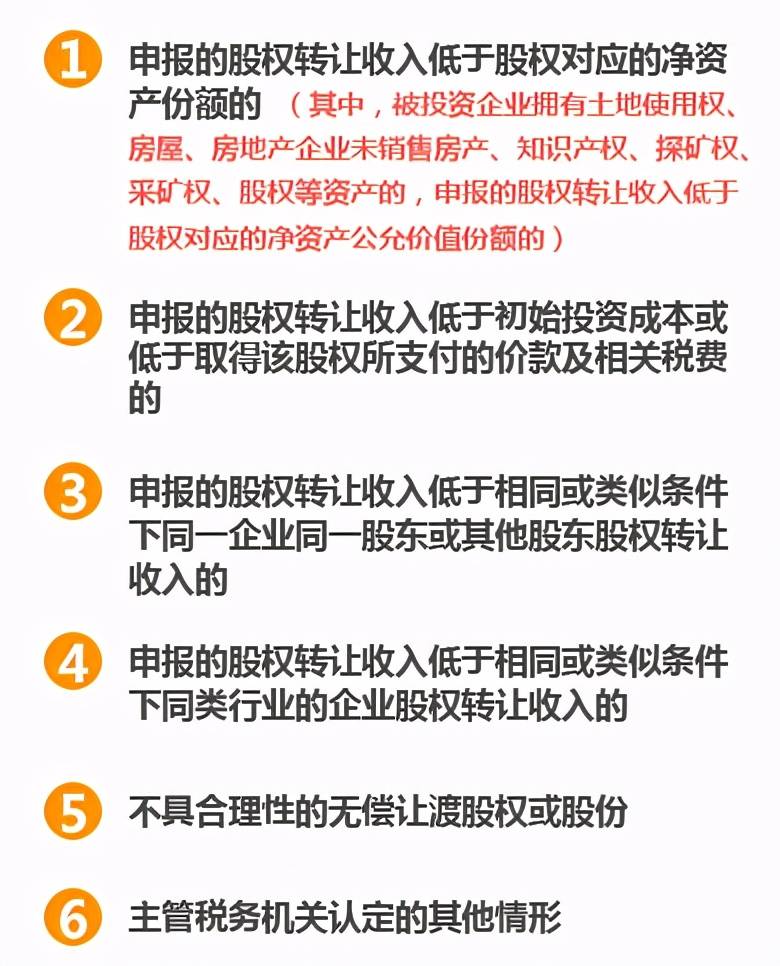 公司股权转让所得,怎么申报缴纳个人所得税?