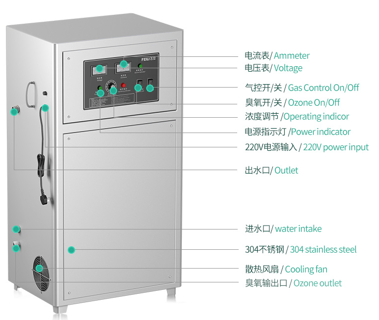 深圳飛立電器:臭氧發生器選型方法