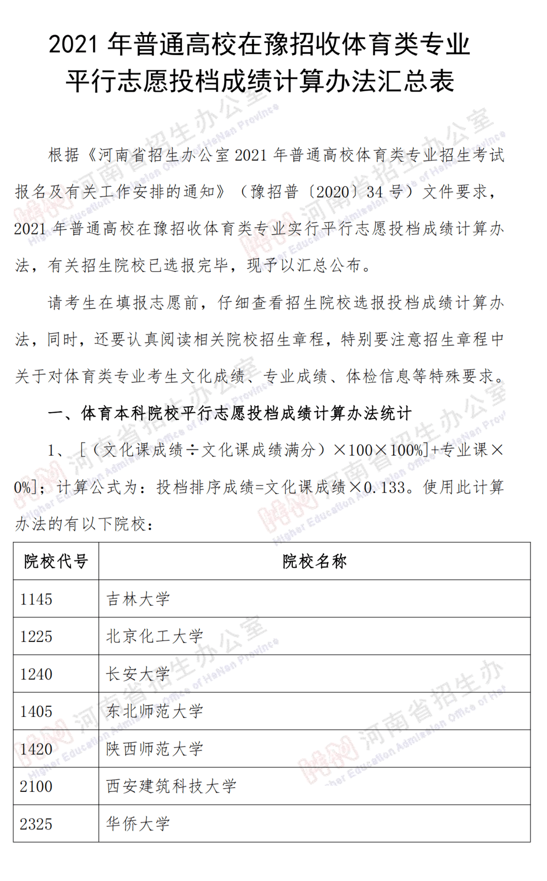 2017年考研调剂成功的几率更大的因素有哪些？