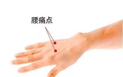 艾灸可以缓解每个人手上都有2 个"腰痛点".