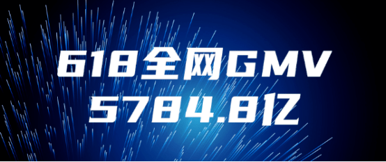 “618大考落下帷幕，这些品牌销量独领风骚！”