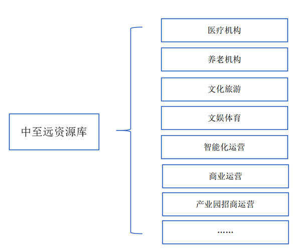 文章配图-6