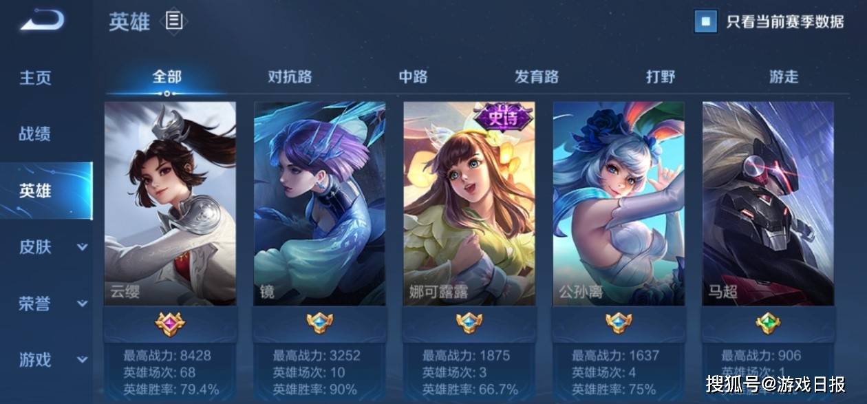 水平|云缨国服榜一是个妹子？只打了68场，主页签名却让人佩服