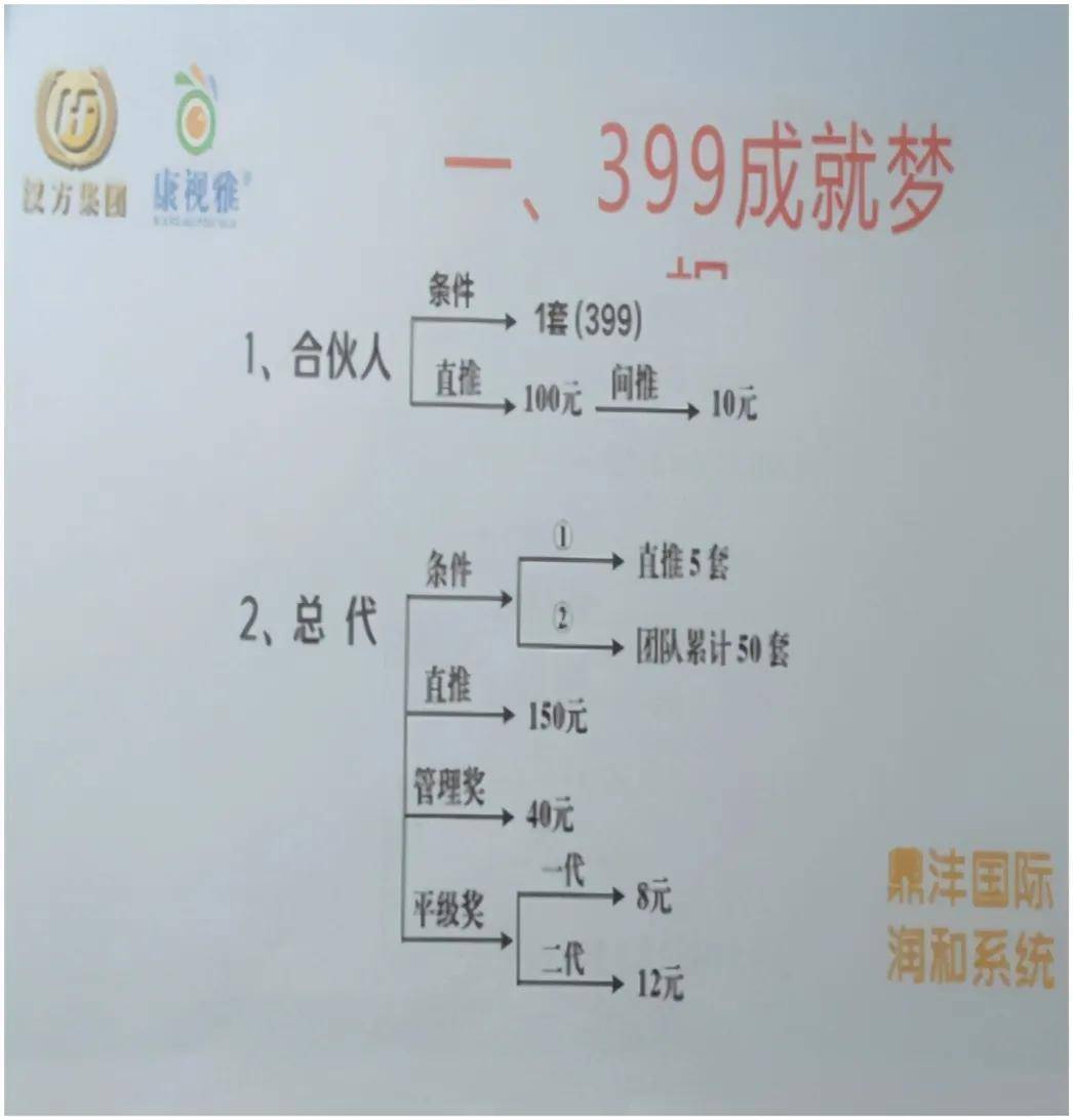 广州康视雅量子科技涉嫌传销 34个账户被冻结超850万元(图3)