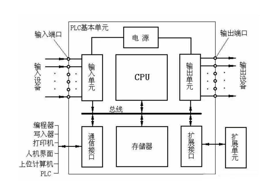 文章配图-3