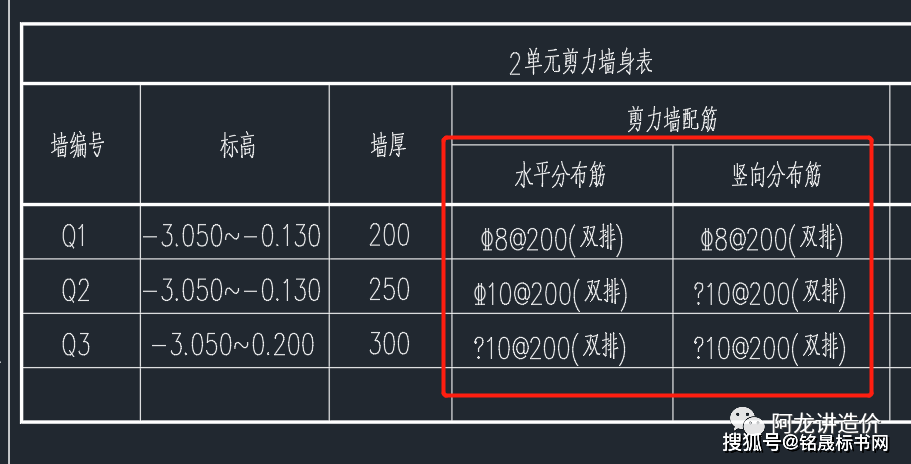 广联达纵筋怎么搭接_广联达脚手架怎么布置