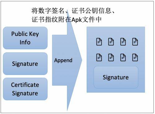 监测|山寨APP层出不穷，通付盾云渠道监测服务帮您守住安全底线