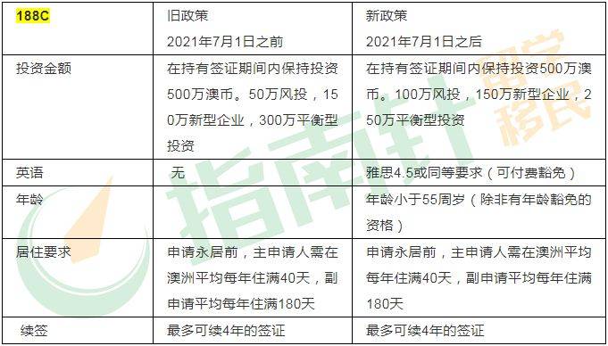 生活人口流动简单举例_简单生活图片