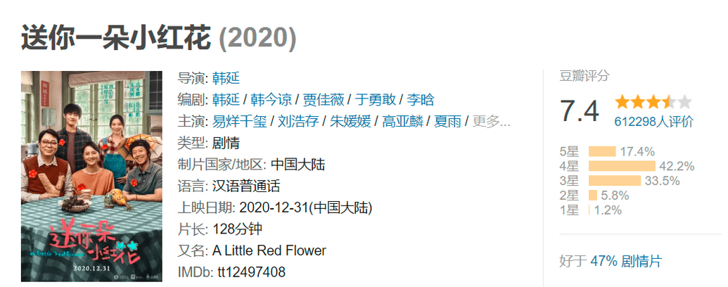 著名編劇汪海林感嘆：除易烊千璽外，85後男演員再也找不到頂梁柱 娛樂 第20張