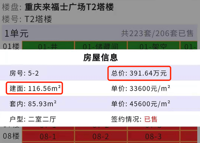 重庆来福士房价图片