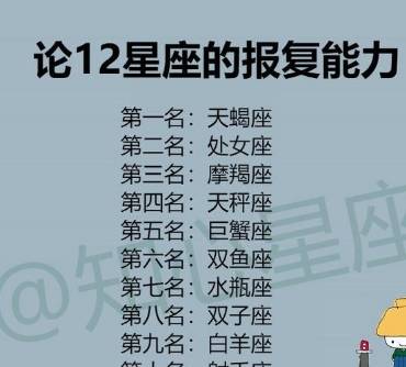 12星座谁最想谈恋爱 水瓶想恋爱却不敢 他连结婚的心都有了 报复