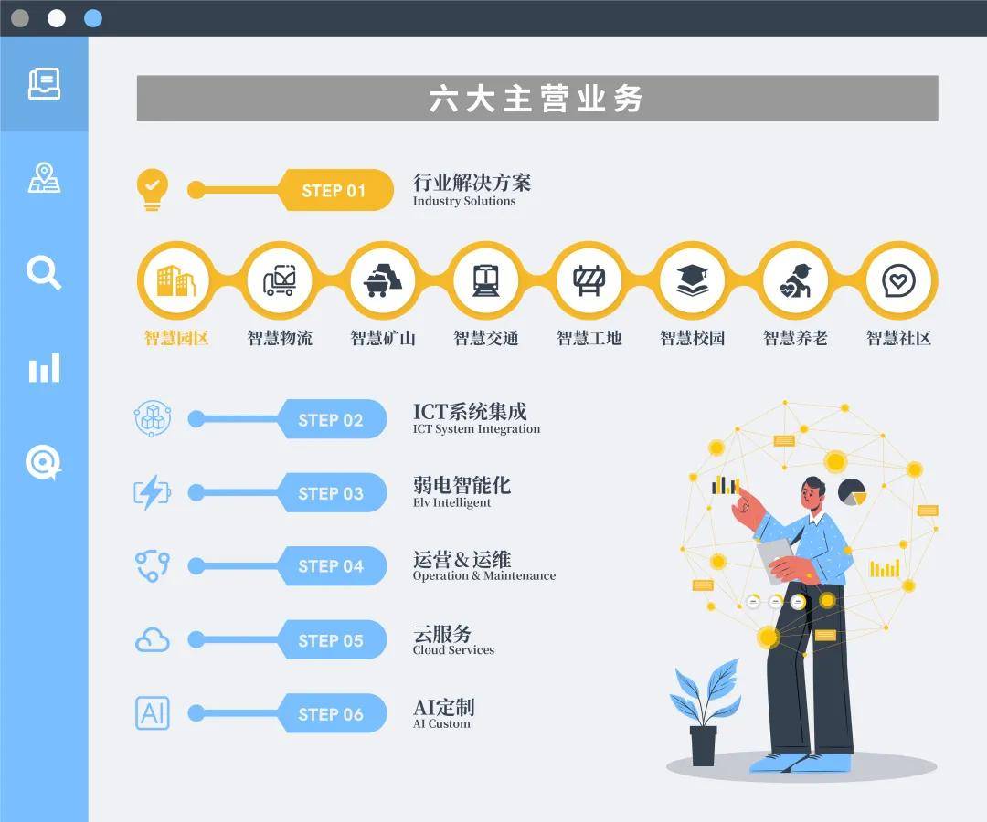 服务|龙田要闻｜数通安全产品与解决方案技术沙龙成功在上海举办！
