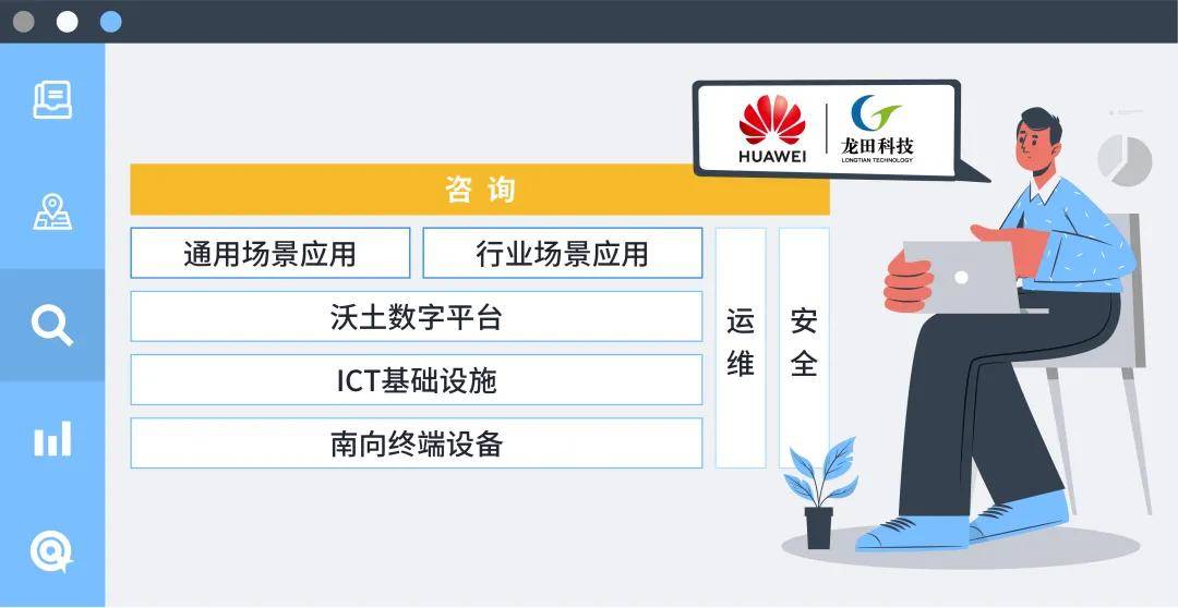 服务|龙田要闻｜数通安全产品与解决方案技术沙龙成功在上海举办！