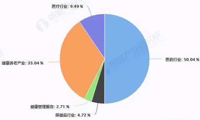 世界人口大国_30年后世界人口将达97亿,养老问题怎么办(3)