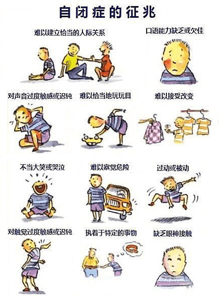 孩子内向孤僻是自闭症吗?几招教您来辨别