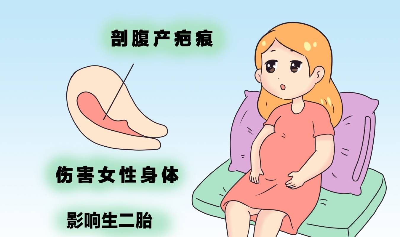 子宫|剖宫产“秋后算账”的四个后遗症，根除很难，第四种会影响要二胎