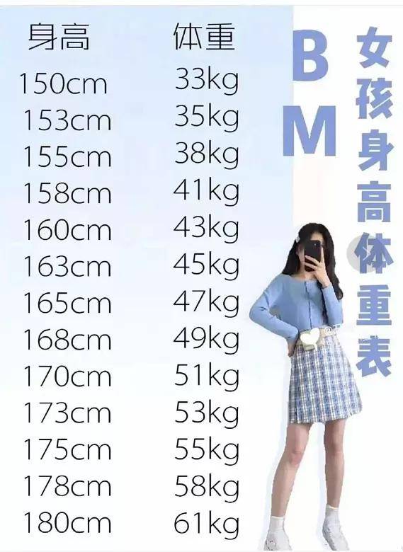 当不成bm店员还能抑郁 姐妹你清醒一点 良品联社女性美容时尚经验分享专业平台 当不成bm店员还能抑郁 姐妹你清醒一点 良品联社女性美容时尚经验分享专业平台