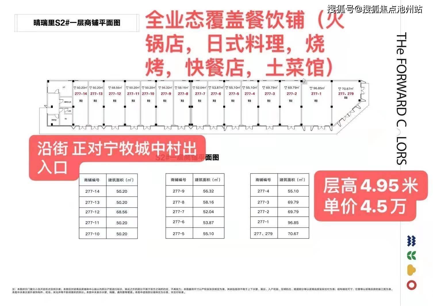 景瑞地产排名_景瑞地产宋晓晨(2)
