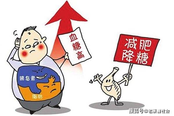 人体|高血糖患者吃早餐时，牢记“3吃、3不吃”，或助血糖平稳