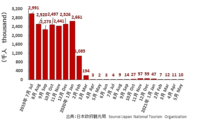 1870年中日人口_人口老龄化图片