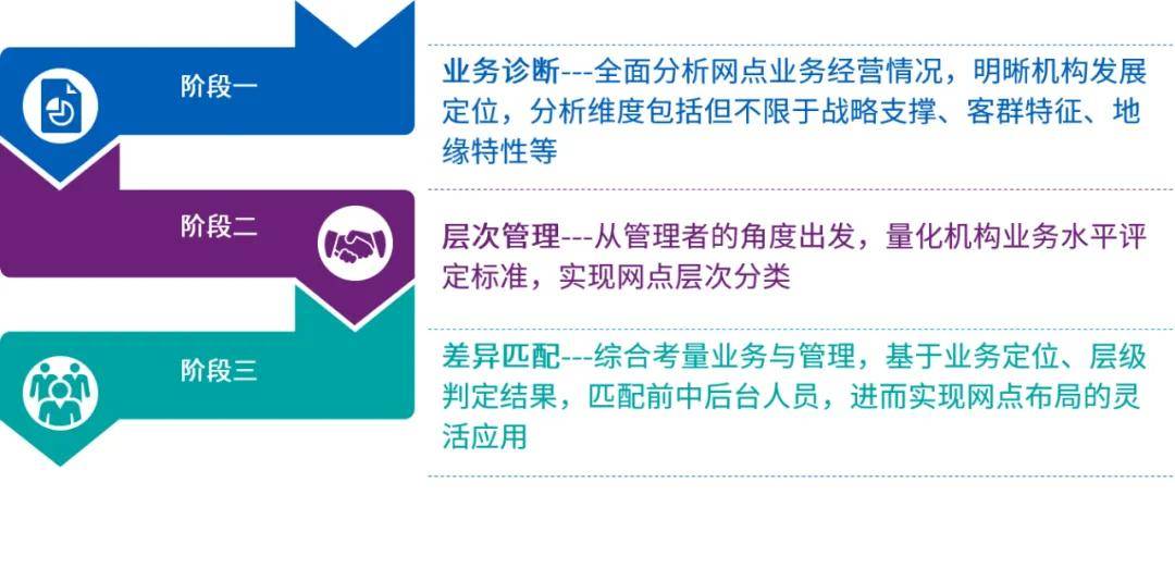 怎么让自己变敏捷 0d682f91ebcf4b8ebcb116e513dc8cbe.jpeg