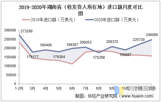 湖南人口有多少2020年_湖南人口图(3)