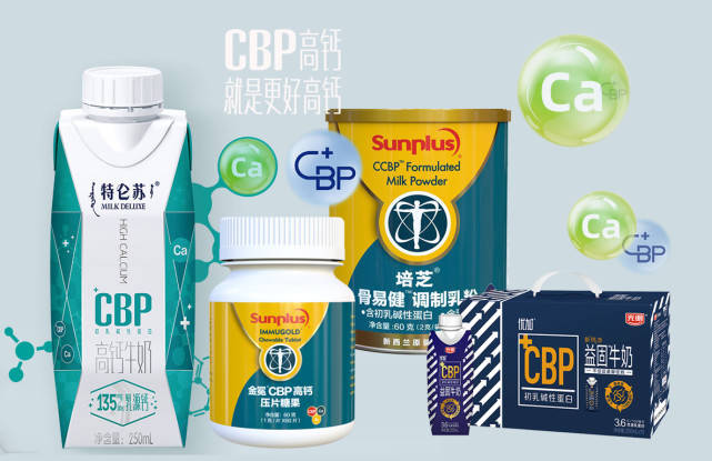 CBP不同人群的食用量是多少？国标和科学试验给出了参考值_手机搜狐网