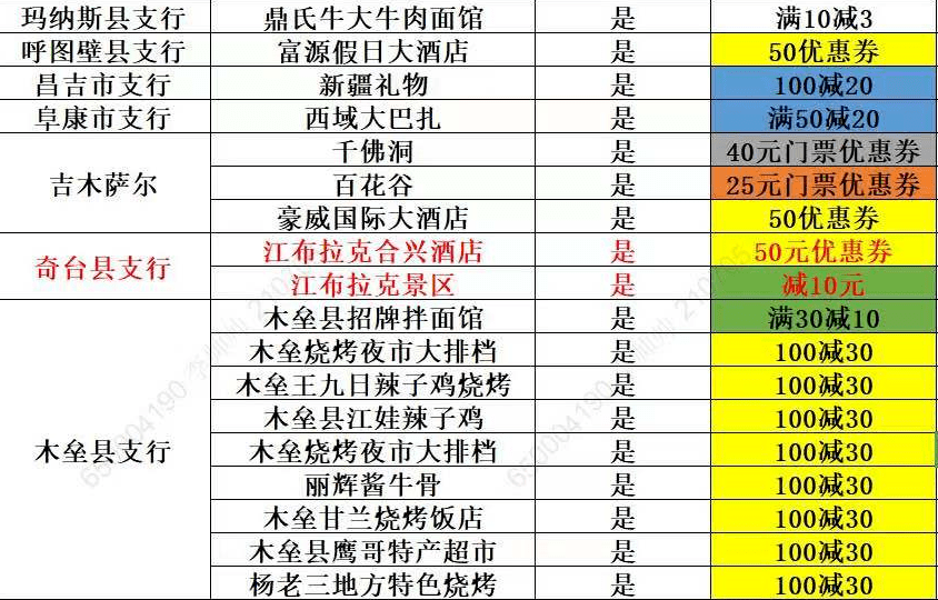 昌吉人口_IPO审核上4过3 新三板摘牌公司伯特利过会,又一农业企业被否