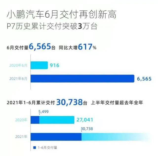 丰田车销量排行_原创车市要变天上半年17家主流车企销量盘点