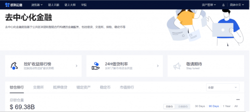 市场|欧科云链链上大师重磅上线，一起来用“链上Bloomberg”听听行业脉搏跳动