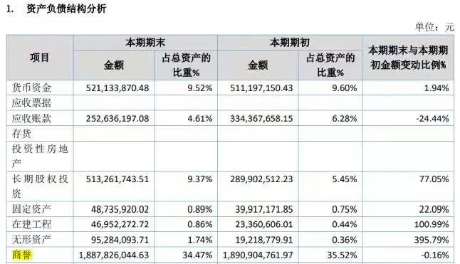 文化|网映文化VS英雄互娱，谁会是电竞第一股？