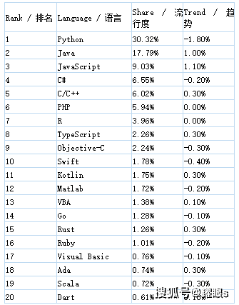 cn排名_我15岁的冠沟cn正常(2)