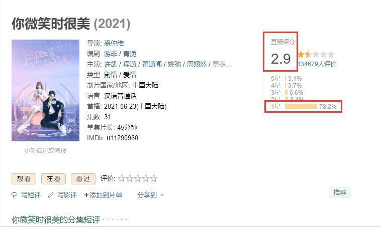 分数|《你微笑时很美》和《深渊》是同一个导演、制片人?突然开始担心