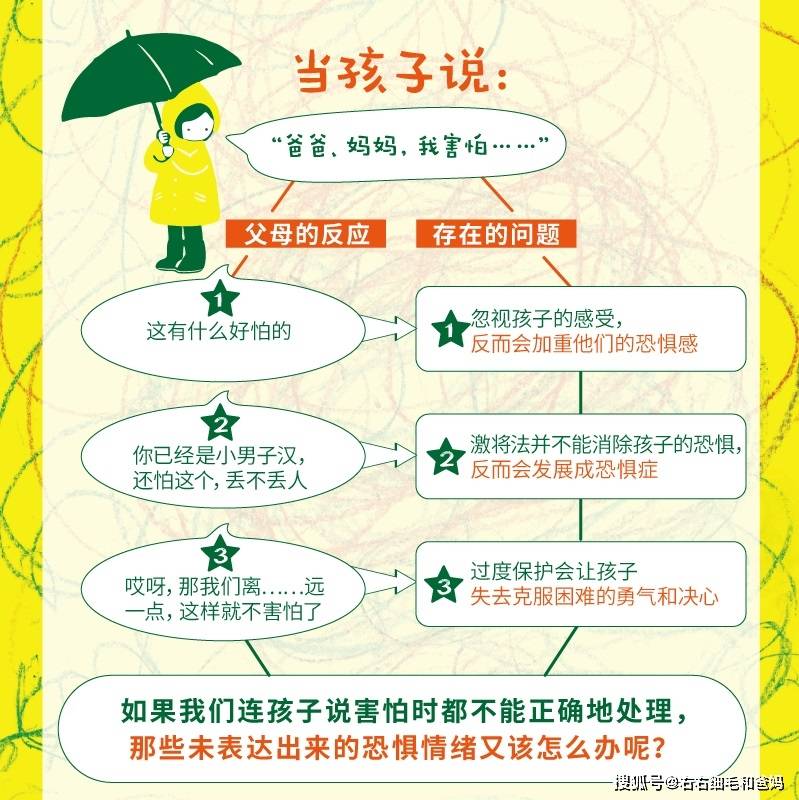 带着|幼儿园小班的“毛巾哥”，一年了还带着毛巾上学，孩子在怕什么？